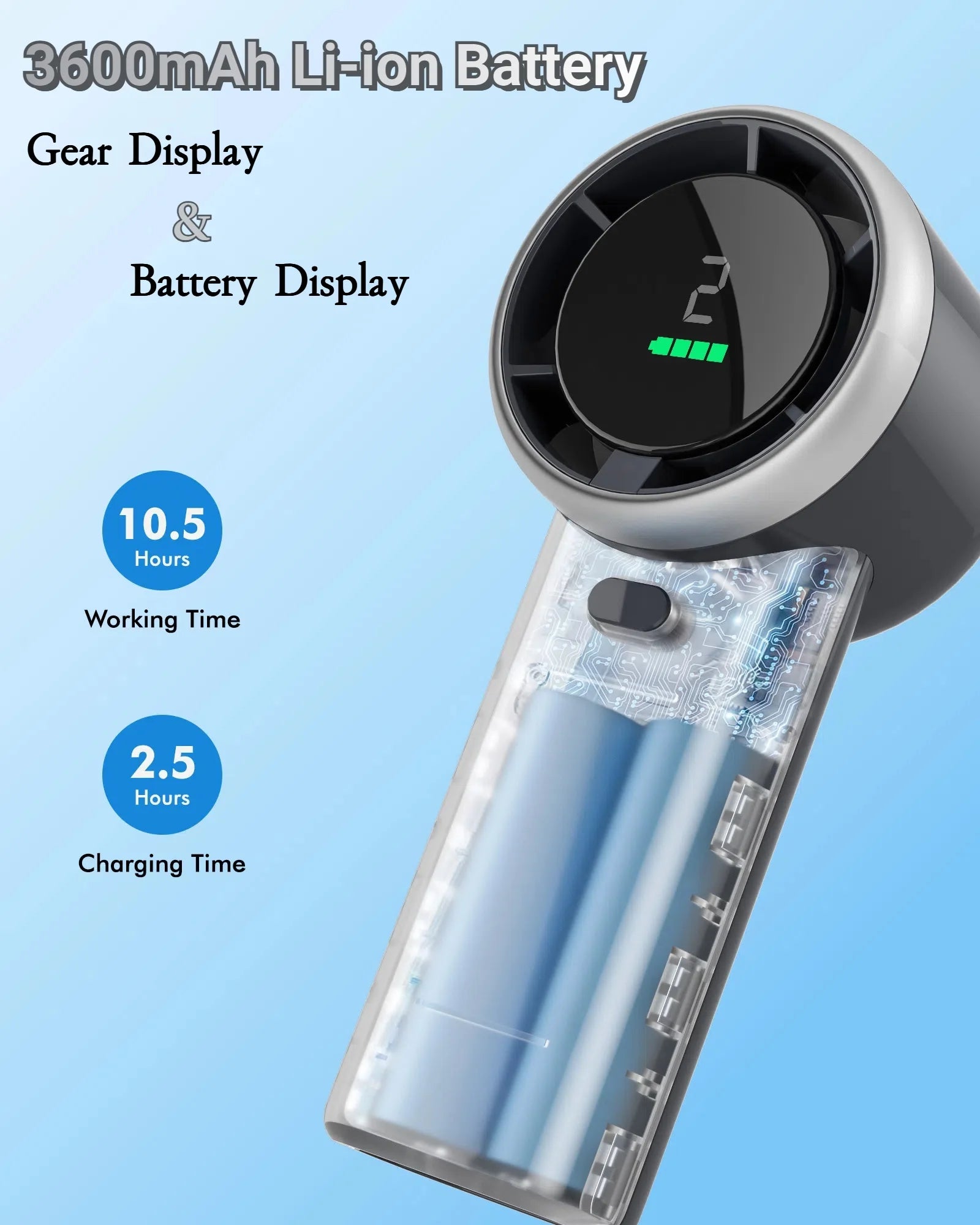WHATOOK Portable Handheld Fan, Adjustable Mini Fan, Rechargeable Personal Fan, 3600 Mah Bladeless Fan, Digital Display, Gifts for Women Men Travel, Camping, Outdoor, Grey