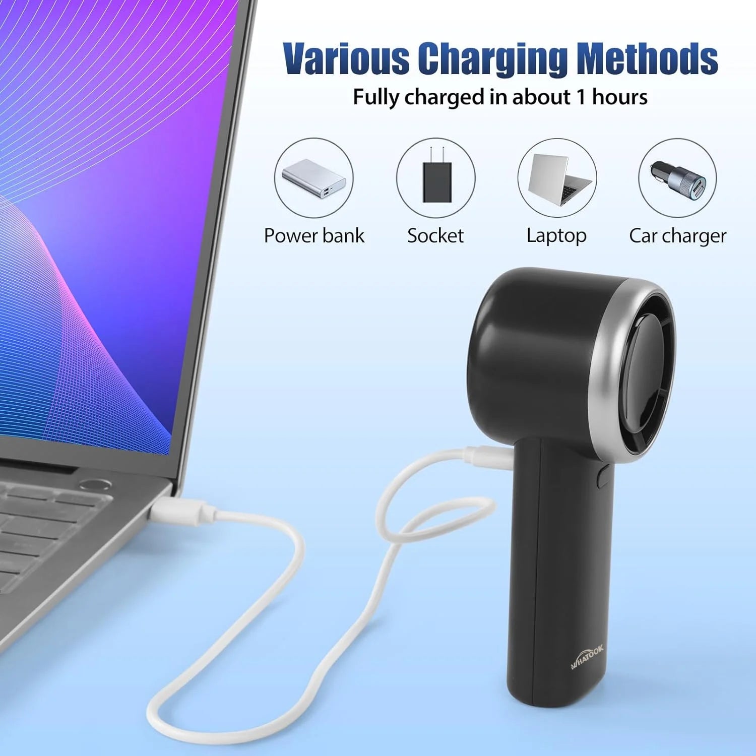 WHATOOK Portable Handheld Fan, Adjustable Mini Fan, Rechargeable Personal Fan, 3600 Mah Bladeless Fan, Digital Display, Gifts for Women Men Travel, Camping, Outdoor, Grey